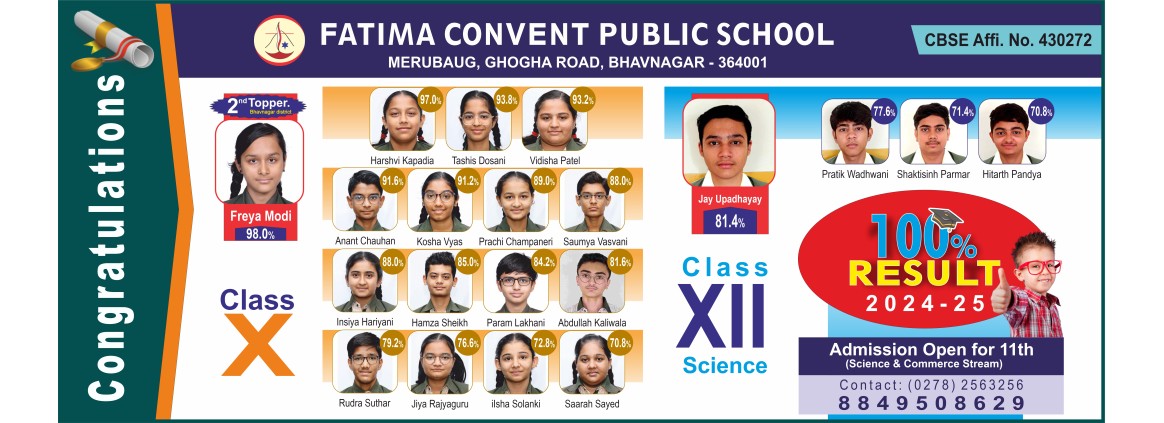 Fatima Convent Public School Bhavnagar